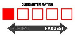 Durometer Rating 1 medium