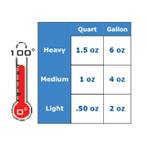 Tint- Tac Mixing Suggestions