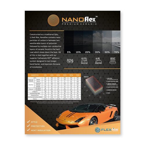 Automotive Spec Sheets - Flexfilm